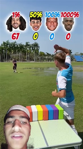 Speed hand vs speed footballers | who is the fastest football player #footballrush