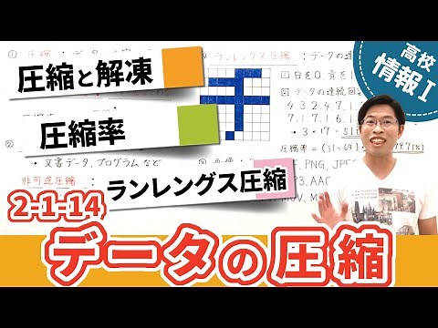 圧縮と展開(解凍)、ランレングス圧縮を具体例で理解しよう【情報I基礎】2-1-14 データの圧縮