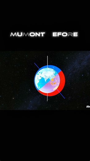 The Earth 🌍magnetic North and South poles are located