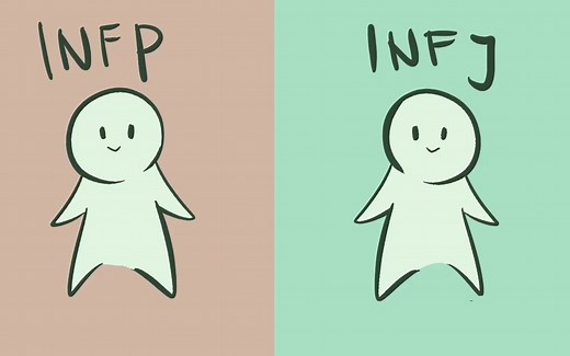 INFP和INFJ人格类型差异
