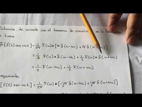 24 Amplitude Modulation: AM DSB-SC