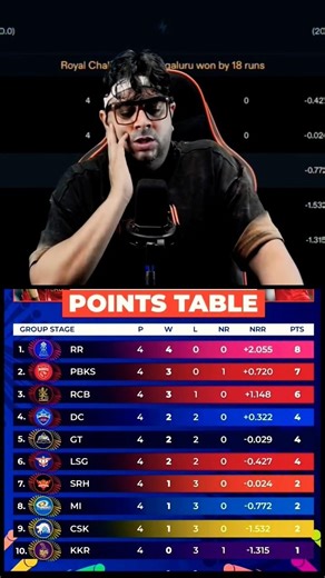 Introducing the "CrickoWear Pro Band," a revolutionary next-generation smart wearable