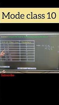 MODE for grouped frequency distribution||#maths #class10