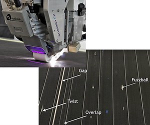 Coriolis Composites and Edixia develop inline inspection for AFP