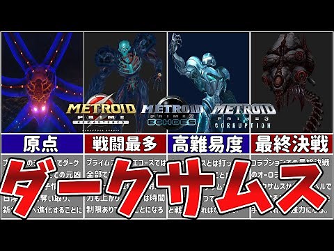 【歴代メトロイド】史上最強の敵であるダークサムスを徹底解説【ゆっくり解説】