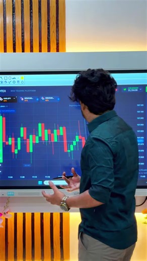 Mastering Real Market Trading Strategies