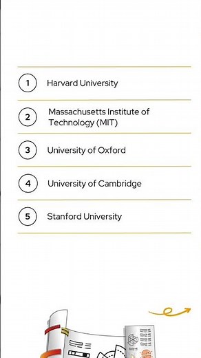 Top 10 unis for Natural Sciences
