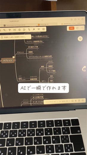 アイデア整理に役立つマインドマップの活用法