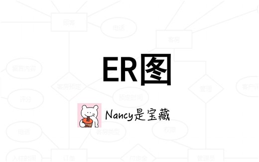 [5分钟速成]ER图 软件工程作图