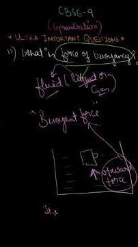 BUOYANT FORCE EXPLAINED LIKE A BABY ? | CBSE 9 (2025-26)