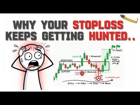Why Your Stop Loss Keeps Getting Hunted?