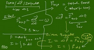 214 Pre-Medical : Physics 42. A force of 10 \mathrm{N} acts on ... | Filo