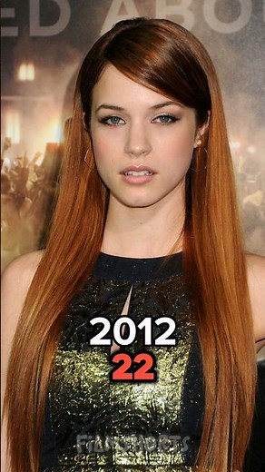 PROJECT X [2012]😈Cast Then and Now!! #ytshorts #projectx #shortsvideo