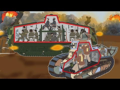 Plongée au cœur des chars les plus mythiques de la Première Guerre mondiale (vue en coupe)