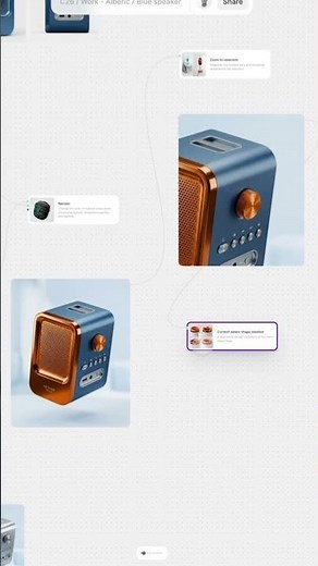 AI-Aided Workflow for Refining Product Details