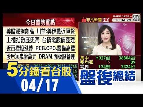 Good news from the Taiwan stock market situation; US stocks Nasdaq, S&P 500, and Philadelphia Sem...