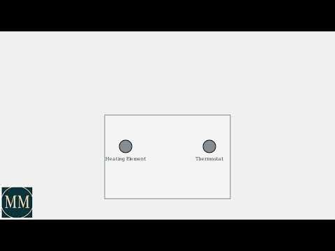 How to Fix Frigidaire Dishwasher Error Code 188 – Meaning, Causes & How to Clear