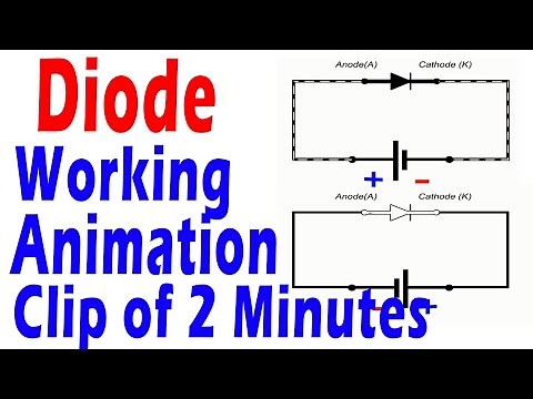 "semiconductor diode" How it works? (Animation)