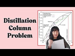 Benzene toluene distillation column problem and solution (McCabe -Thiele method)