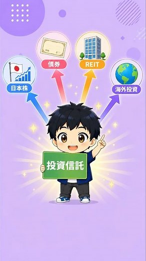 【歌で覚えるFP】投資信託の基本用語！基準価額・信託報酬・分配金まで解説 #fp2級 #fp3級