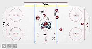 Q: Which goal was this from last night? A. Goal 1 B. Goal 2 C. Goal 3 D. Goal 4 | Colorado Avalanche