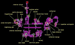 Weapons Guide - Axiom Verge