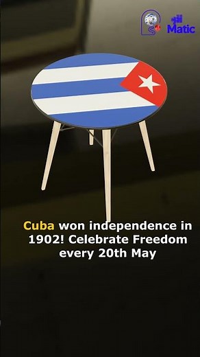 🇨🇺 Cuba Independence Day | 3D Rotating Flag Animation 🎉