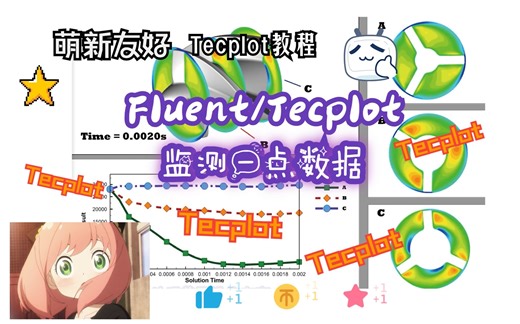 【萌新向Tecplot教程】Fluent和Tecplot监测一点数据的区别【图例参数/公式/监测点创建/双y轴曲线图参数/Intergrate/瞬态仿真/导出】
