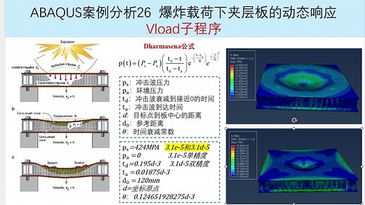 ABAQUS案例分析26 爆炸载荷下夹层板的动态响应（VDLOAD子程序）