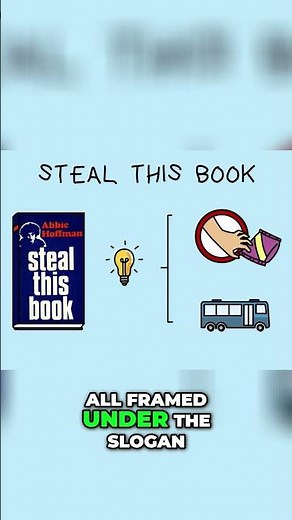 Steal This Book Abbie Hoffman's Controversial Guide
