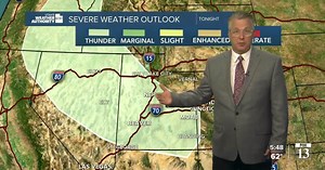 Going from sunny to showers