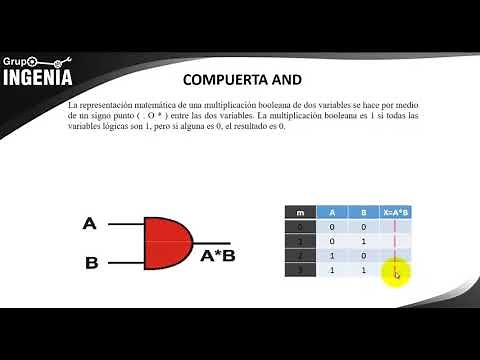 Operaciones Booleanas