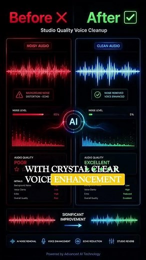 Remove Background Noise with AI in Seconds 🤯| Edit Audio Online Free | Add Reverb Online Free