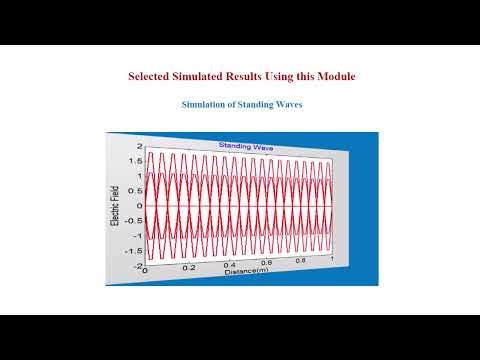 OCSim Module 3: Simulation of Standing Waves