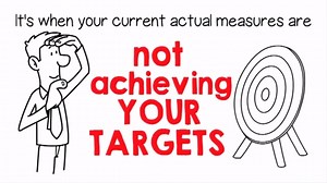 What is Problem Solving – 8 Steps of Toyota. - Lean Vlog