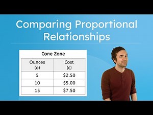 Comparing Proportional Relationships - How To Compare Constants of Proportionality