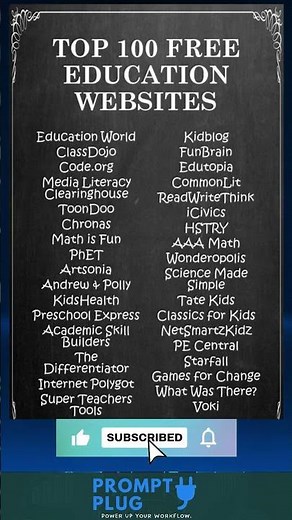 100 Free Websites That Make Learning Fun 🌐