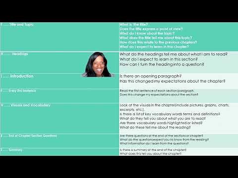 Thieves READING Strategy