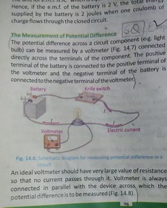 How is the potential difference across a circuit component meas... | Filo