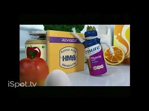 Ensure TV Commercial For Ensure Muscle Health