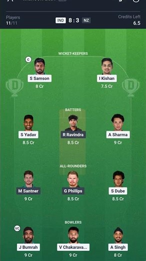 IND vs NZ 4th T20 Today Match Dream11 Prediction #dream11 #dream11prediction #cric11forecast