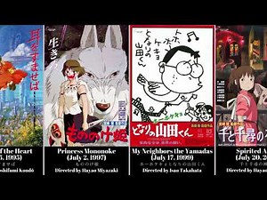 ALL STUDIO GHIBLI FILMS (1984-PRESENT)