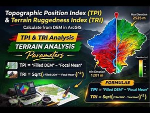 Topographic Position Index (TPI) & Terrain Ruggedness Index (TRI) in ArcGIS | Step by Step