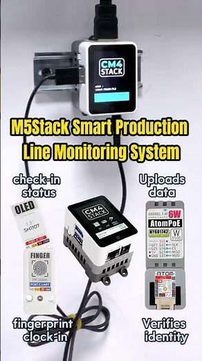 Using CM4Stack Microcomputer to Build M5Stack's Smart Factory System🏭#iot #raspberrypi #m5stack