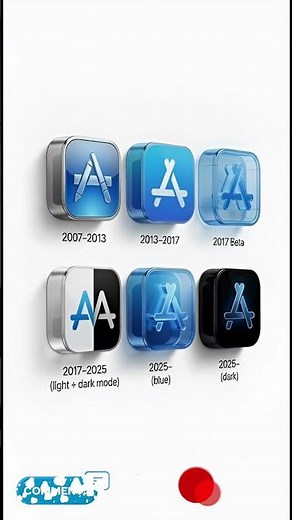 Get Ready to Be Shocked: The Evolution of the Apple App Store Icon in One Video! 😲