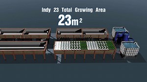532K views · 7.5K reactions | Can you growing fruit trees in Aquaponics? How much would you need to feed a family of four? What kind of yield can you expect from growing tomatoes? What about going solar? Lots of free videos are available now for you to enjoy. Discover the potential of Aquaponics at https://www.murrayhallam.com | Aquaponics Design Course | Facebook
