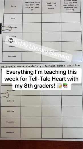 Tell-Tale Heart Unit Plan for 8th Grade — Ready-to-Use Resources