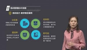 华为资深HRBP，实战专家带你梳理培训管理4D流程