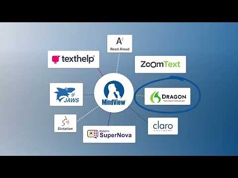MindView - Accredited Assistive Technology Mind Mapping Software