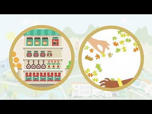 Levels of Care: Experience Senior Living Your Way